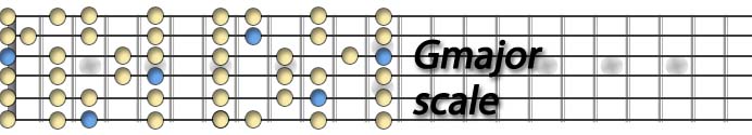 Gmajor scale.jpg